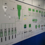 © Norbert Halverkamps